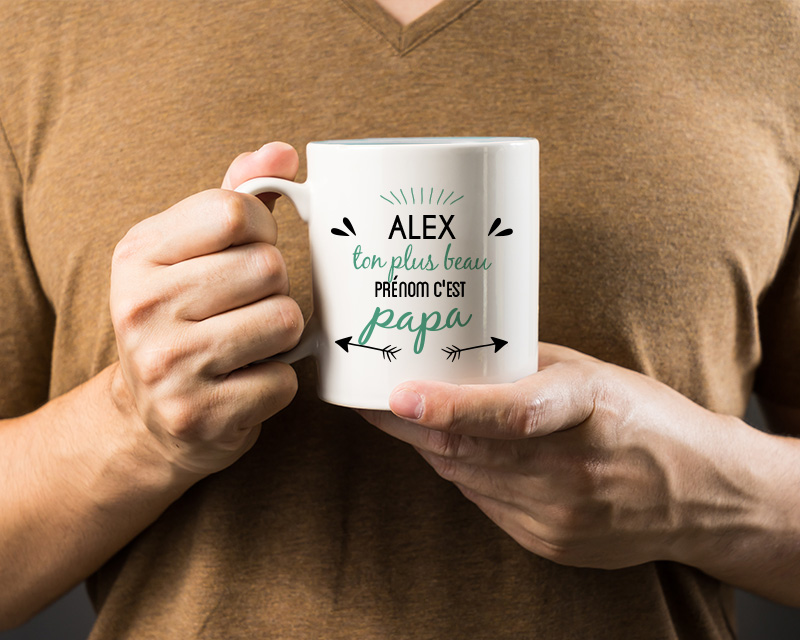 Mug personnalisé - Message positif