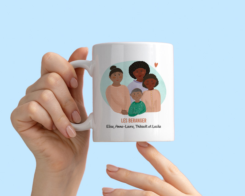 Mug personnalisé - Portrait de Famille