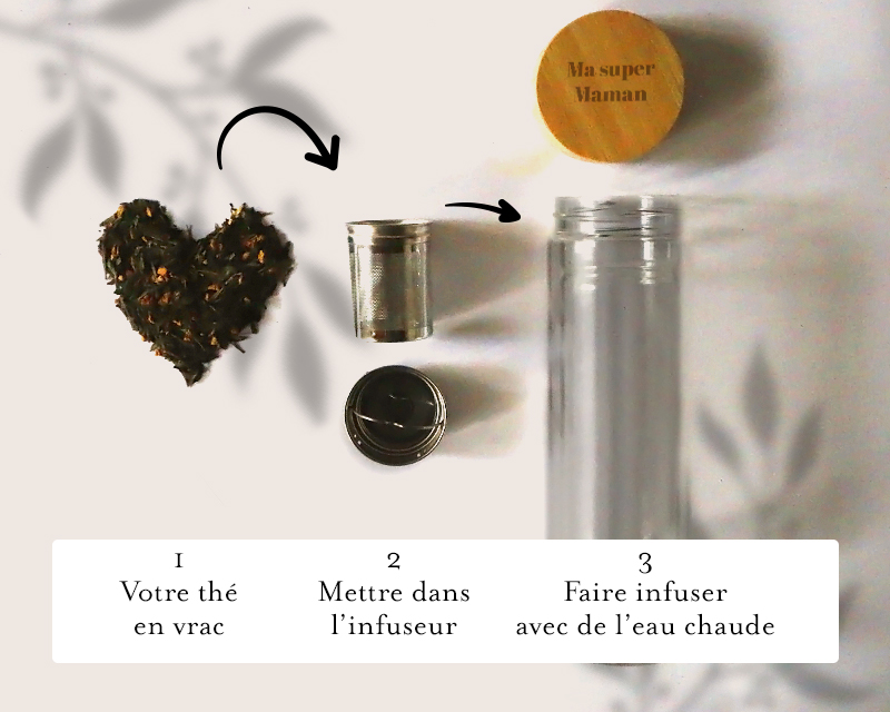 Bouteille à thé en verre avec couvercle personnalisé et infuseur - Message