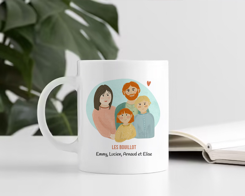 Mug personnalisé - Portrait de Famille